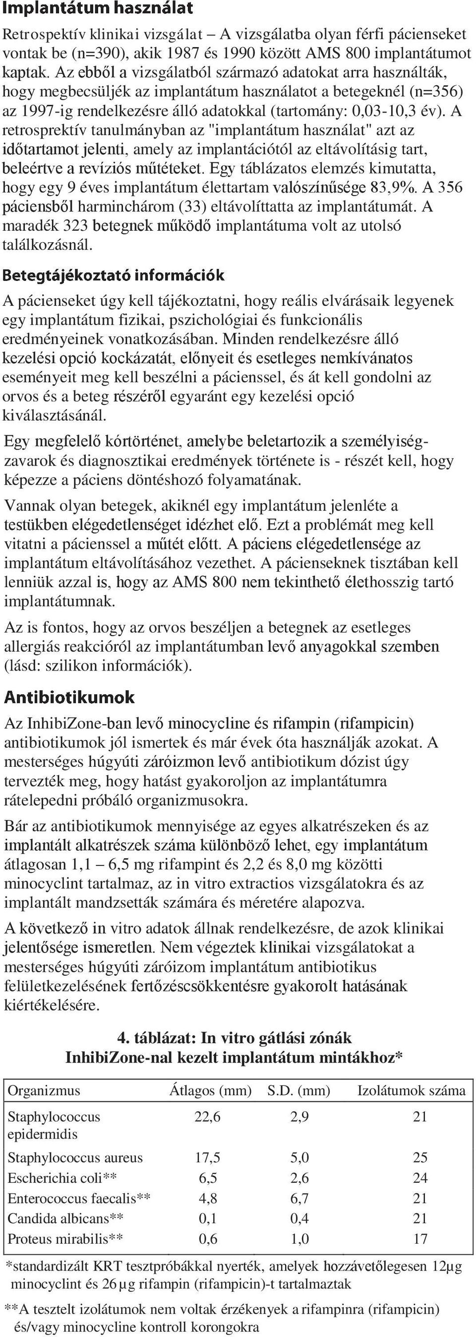 A retrosprektív tanulmányban az "implantátum használat" azt az időtartamot jelenti, amely az implantációtól az eltávolításig tart, beleértve a revíziós műtéteket.