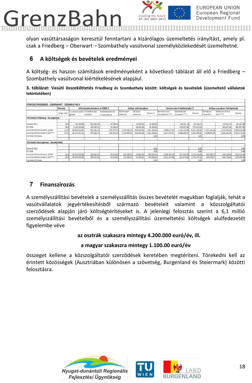 táblázat: Vasúti összeköttetés Friedberg és Szombathely között: költségek és bevételek (üzemeltető vállalatok tekintetében) 7 Finanszírozás A személyszállítási bevételek a személyszállítás összes