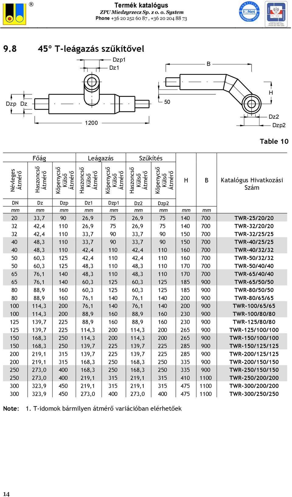 48,3 60,3 60,3 76,1 76,1 88,9 88,9 114,3 114,3 139,7 139,7 168,3 168,3 219,1 219,1 273,0 273,0 323,9 323,9 110 110 125 125 140 140 160 160 200 200 225 225 250 250 315 315 400 400 450 450 33,7 42,4