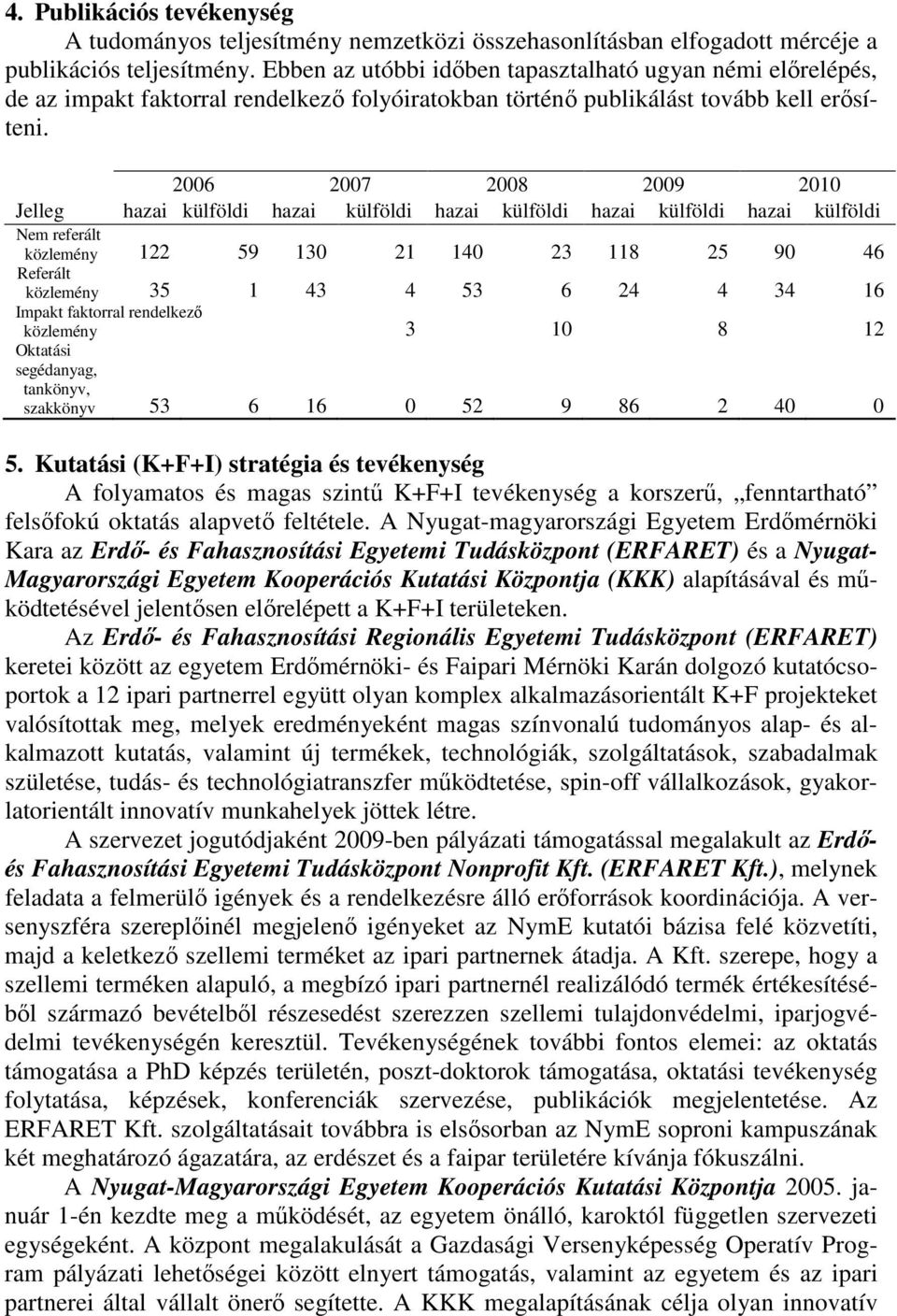 2006 2007 2008 2009 2010 Jelleg hazai külföldi hazai külföldi hazai külföldi hazai külföldi hazai külföldi Nem referált közlemény 122 59 130 21 140 23 118 25 90 46 Referált közlemény 35 1 43 4 53 6