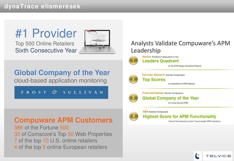 APM Customers 386 of the Fortune 500 33 of Comscore s Top 50 Web Properties