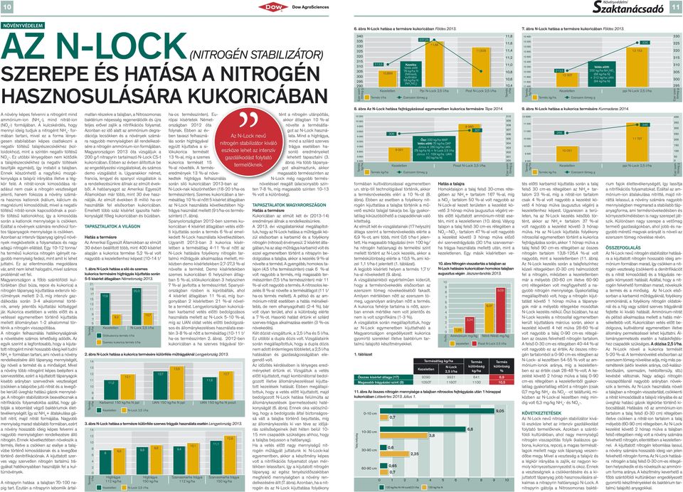 szintén negatív töltésű NO 3 -. Ez utóbbi lényegében nem kötődik a talajrészecskékhez (a negatív töltések taszítják egymást), így instabil a talajban.