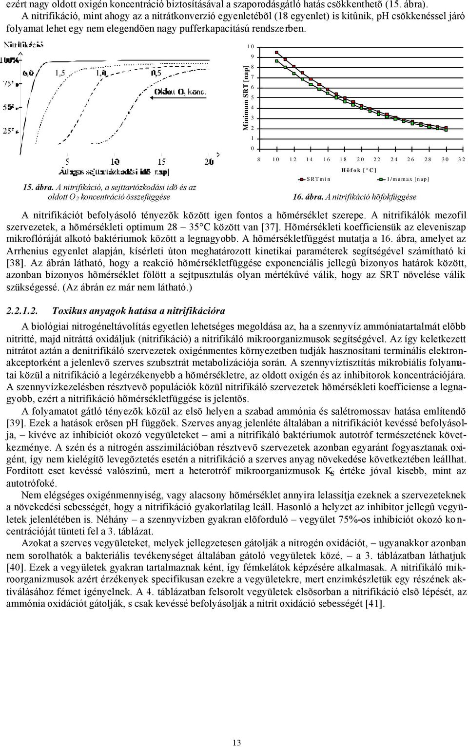 A nitrifikáció, a sejttartózkodási idõ és az oldott O 2 koncentráció összefüggése Minimum SRT [nap] 1 9 8 7 6 5 4 3 2 1 8 1 12 14 16 18 2 22 24 26 28 3 32 SRTmin Hõfok [ C] 1/mumax [nap] 16. ábra.