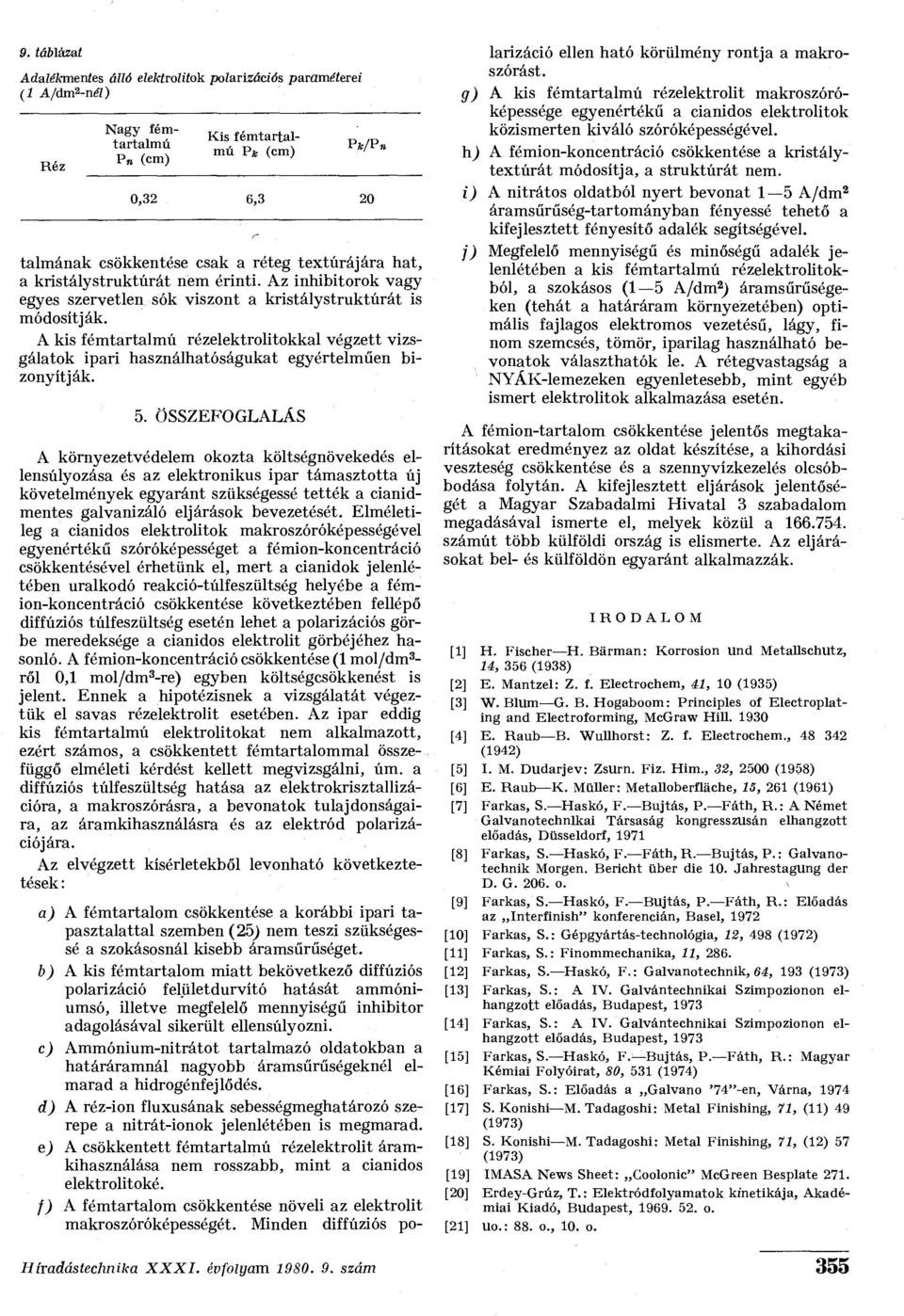 A kis fémtartalmú rézelektrolitokkal végzett vizsgálatok ipari használhatóságukat egyértelműen bizonyítják. 5.