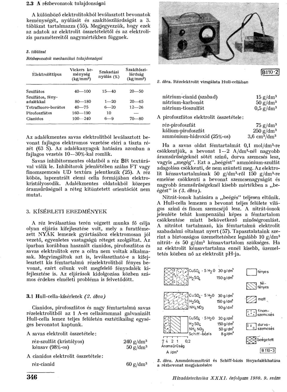 . táblázat Rézbevonatok mechanikai tulajdonságai Elektrolittípus Vickers keménység (kg/mm 2 ) Szakadási nyúlás (%) Szakítószilárdság (kg/mm 2 ) 2. ábra.