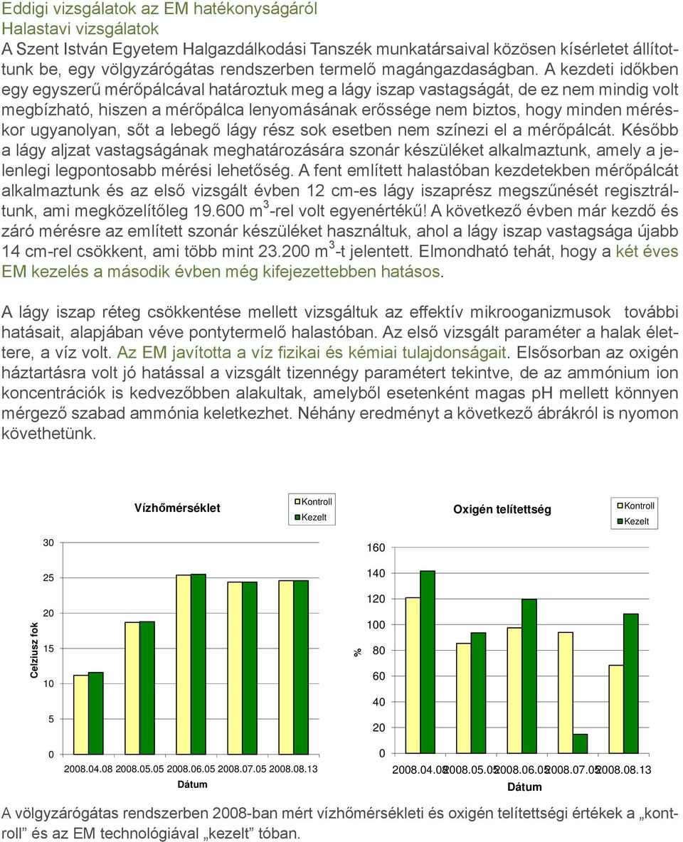 A kezdeti időkben egy egyszerű mérőpálcával határoztuk meg a lágy iszap vastagságát, de ez nem mindig volt megbízható, hiszen a mérőpálca lenyomásának erőssége nem biztos, hogy minden méréskor