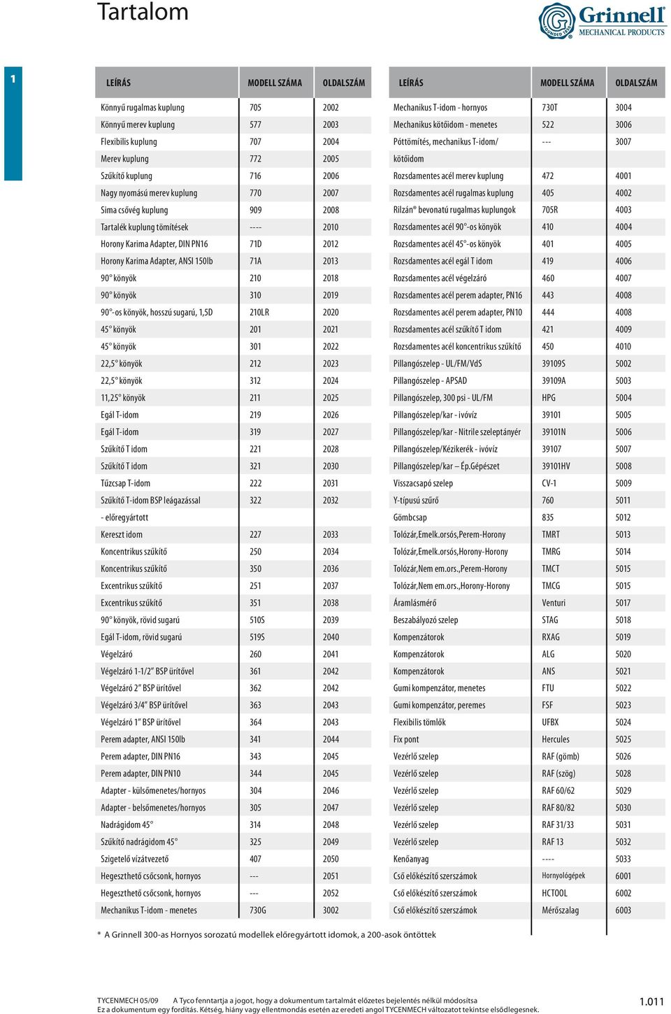 2019 90 -os könyök, hosszú sugarú, 1,5D 210LR 2020 45 könyök 201 2021 45 könyök 301 2022 22,5 könyök 212 2023 22,5 könyök 312 2024 11,25 könyök 211 2025 gál -idom 219 2026 gál -idom 319 2027 Szűkítő