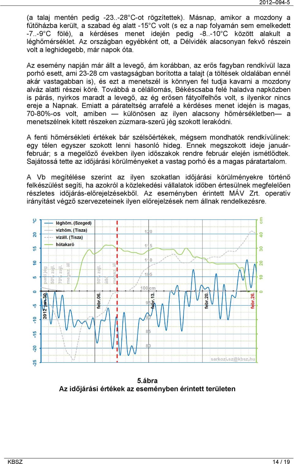 Az esemény napján már állt a levegő, ám korábban, az erős fagyban rendkívül laza porhó esett, ami 23-28 cm vastagságban borította a talajt (a töltések oldalában ennél akár vastagabban is), és ezt a