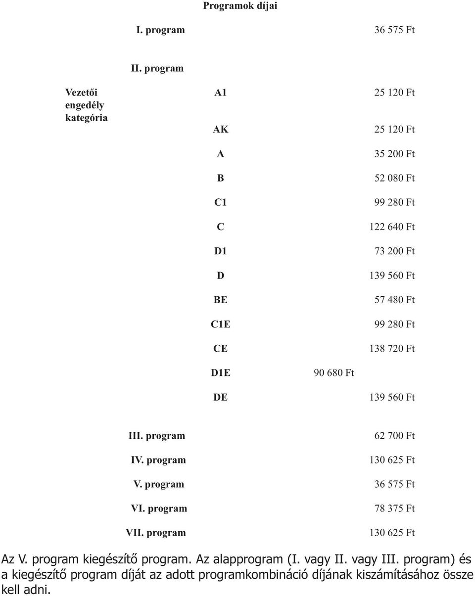 Ft 139 560 Ft 57 480 Ft 99 280 Ft 138 720 Ft D1E 90 680 Ft DE 139 560 Ft III. program IV. program 62 700 Ft 130 625 Ft V.