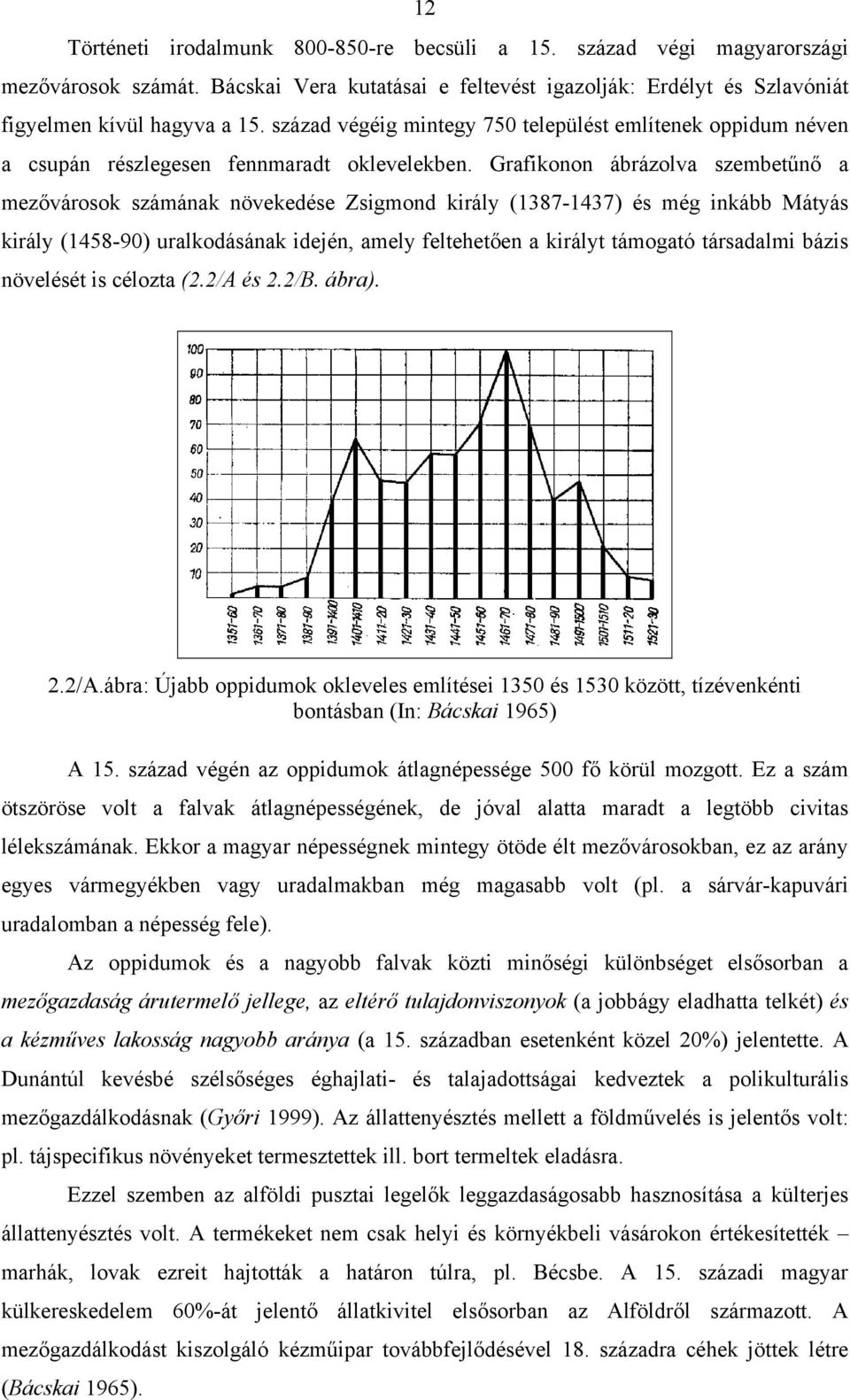 Grafikonon ábrázolva szembetűnő a mezővárosok számának növekedése Zsigmond király (1387-1437) és még inkább Mátyás király (1458-90) uralkodásának idején, amely feltehetően a királyt támogató