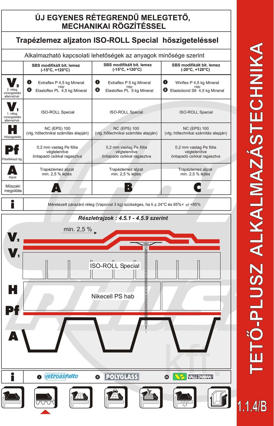 lemez (-15 C, +120 C) Extraflex P 4,5 kg Mineral Elastoflex PL 4,5 kg Mineral 0,2 mm vastag Pe fólia végtelenítve öntapadó csíkkal ragasztva Trapézlemez aljzat min.