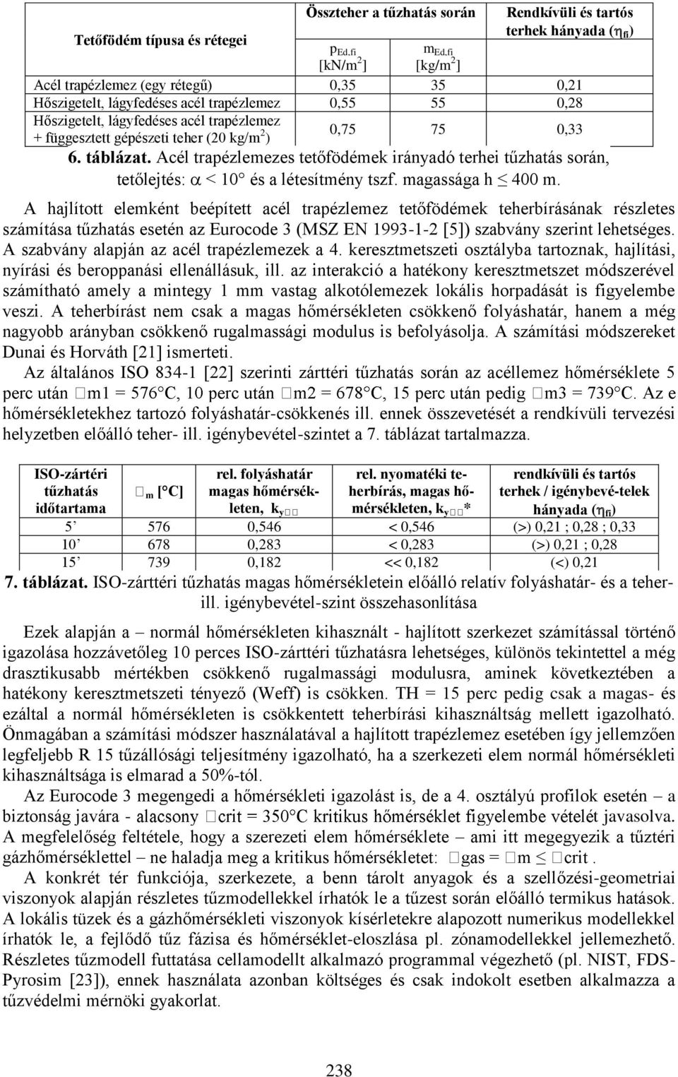 Acél trapézlemezes tetőfödémek irányadó terhei tűzhatás során, tetőlejtés: < 10 és a létesítmény tszf. magassága h 400 m.