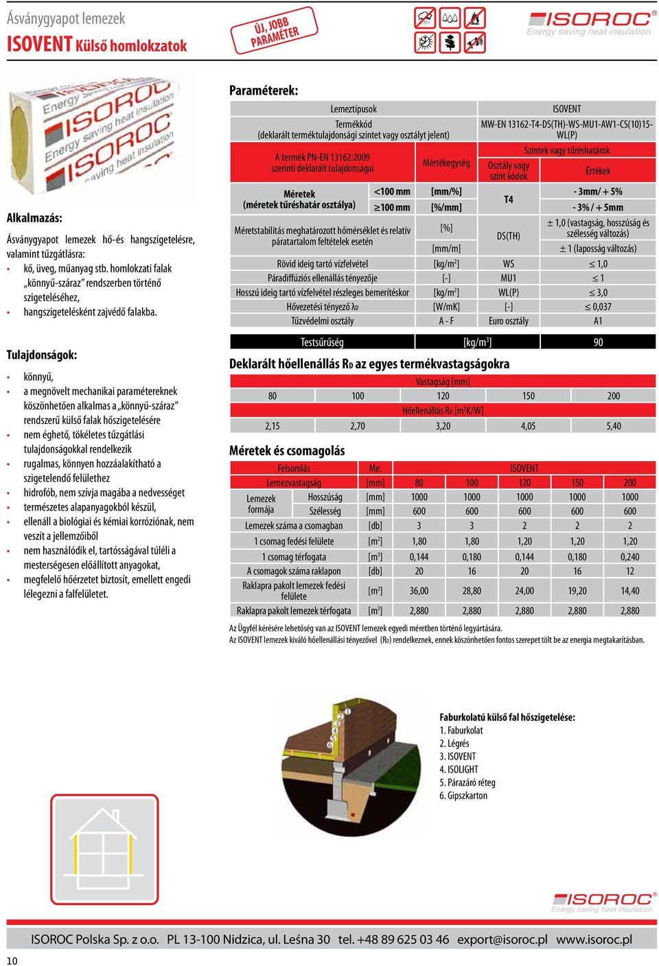 könnyű, a megnövelt mechanikai paramétereknek köszönhetően alkalmas a könnyű-száraz rendszerű külső falak hőszigetelésére tulajdonságokkal rendelkezik rugalmas, könnyen hozzáalakítható a szigetelendő