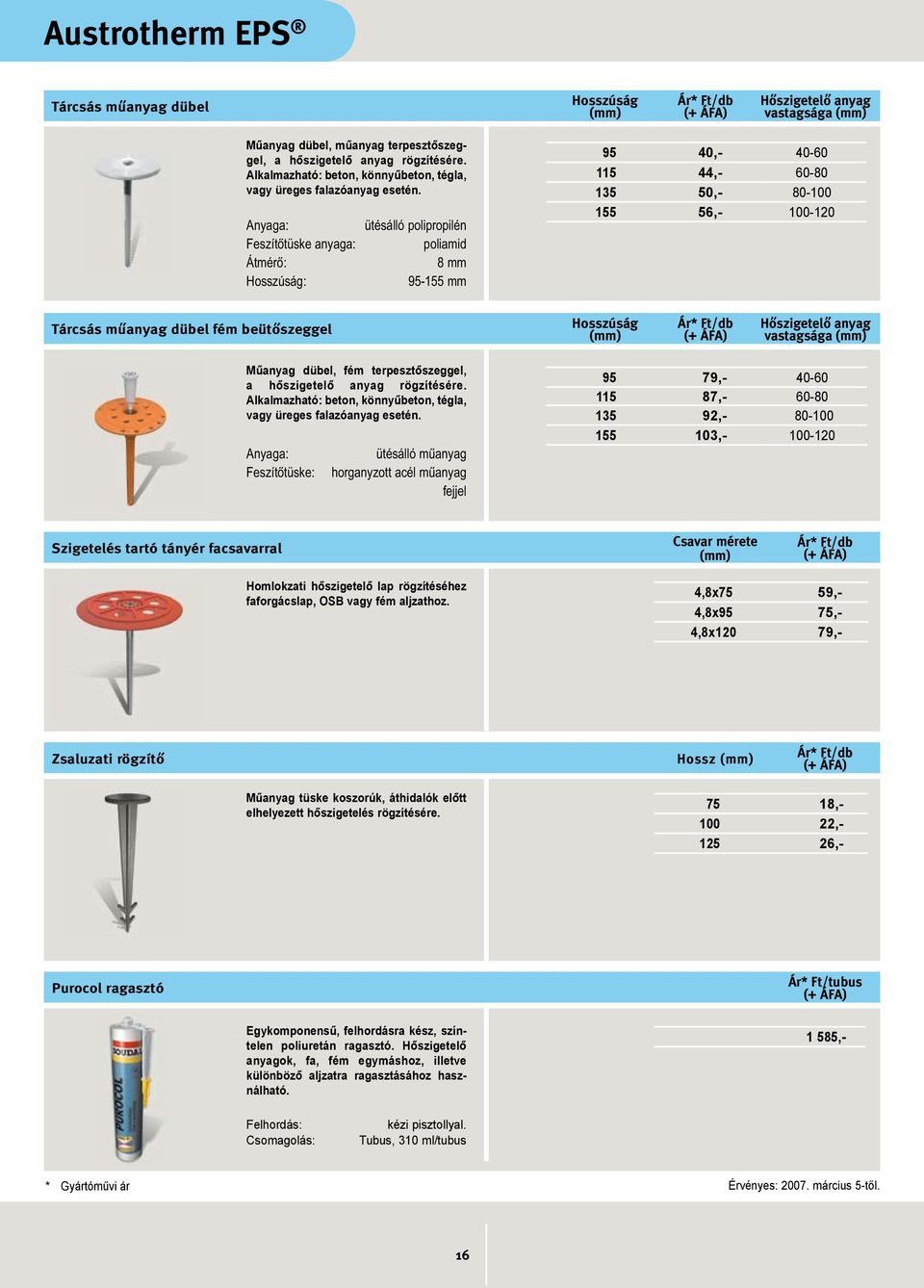 Anyaga: ütésálló polipropilén Feszítőtüske anyaga: poliamid Átmérő: 8 mm 95-155 mm 95 40,- 40-60 115 44,- 60-80 135 50,- 80-100 155 56,- 100-120 Tárcsás műanyag dübel fém beütőszeggel Hosszúság