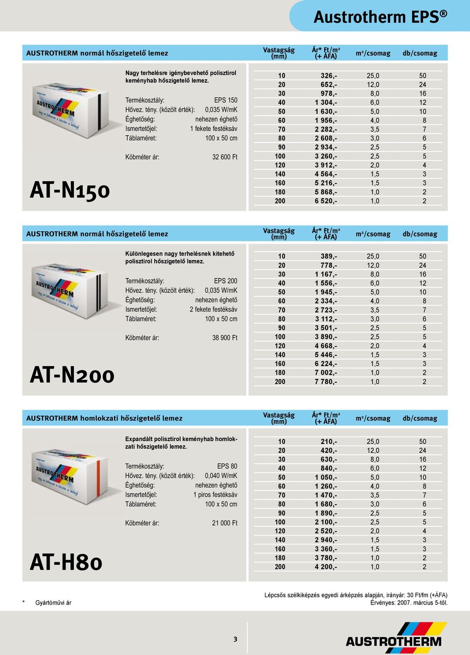 3,5 7 80 2 608,- 3,0 6 90 2 934,- 2,5 5 100 3 260,- 2,5 5 120 3 912,- 2,0 4 140 4 564,- 1,5 3 160 5 216,- 1,5 3 180 5 868,- 1,0 2 200 6 520,- 1,0 2 AUSTROTHERM normál hőszigetelő lemez AT-N200