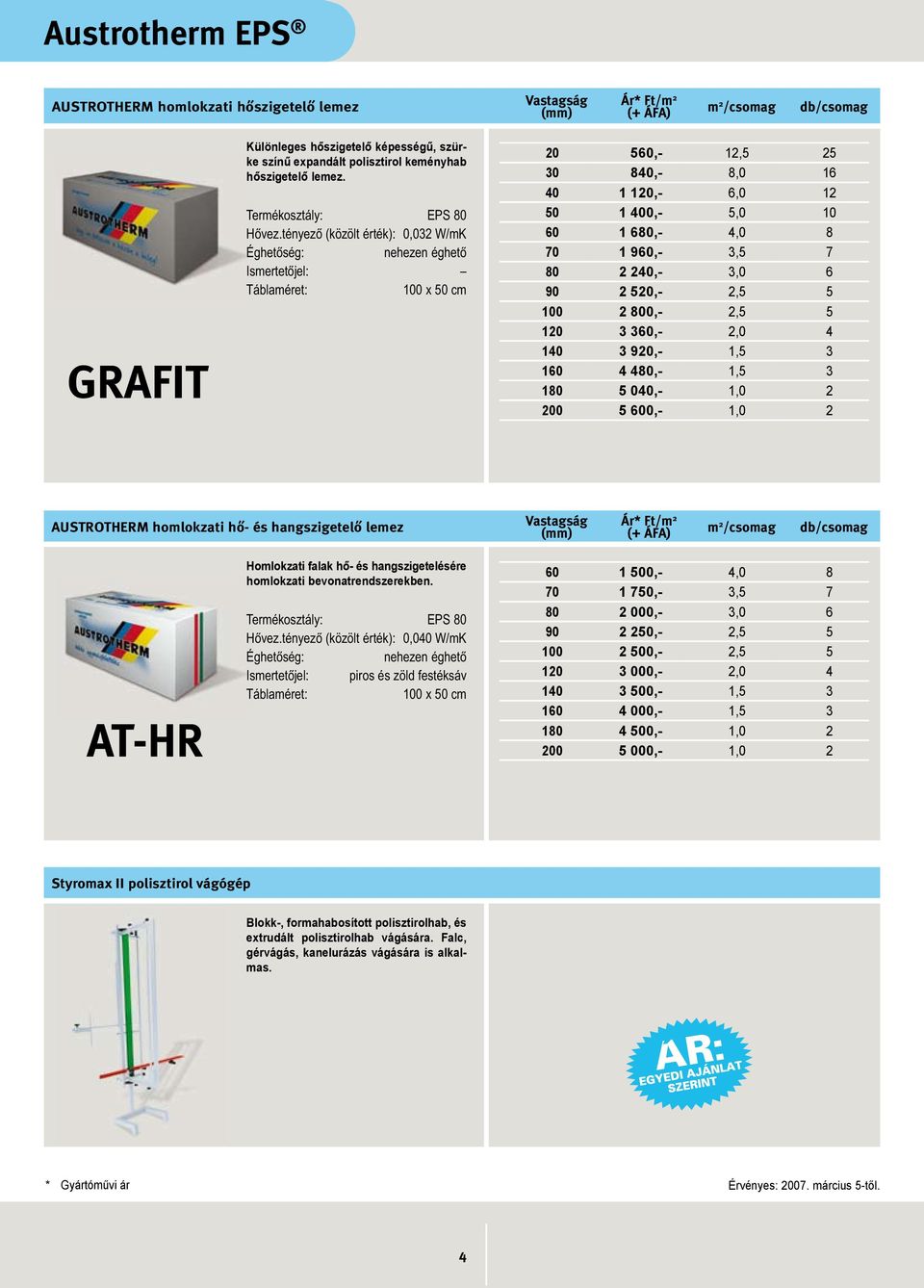 2,5 5 120 3 360,- 2,0 4 140 3 920,- 1,5 3 160 4 480,- 1,5 3 180 5 040,- 1,0 2 200 5 600,- 1,0 2 AUSTROTHERM homlokzati hő- és hangszigetelő lemez AT-HR Homlokzati falak hő- és hangszigetelésére