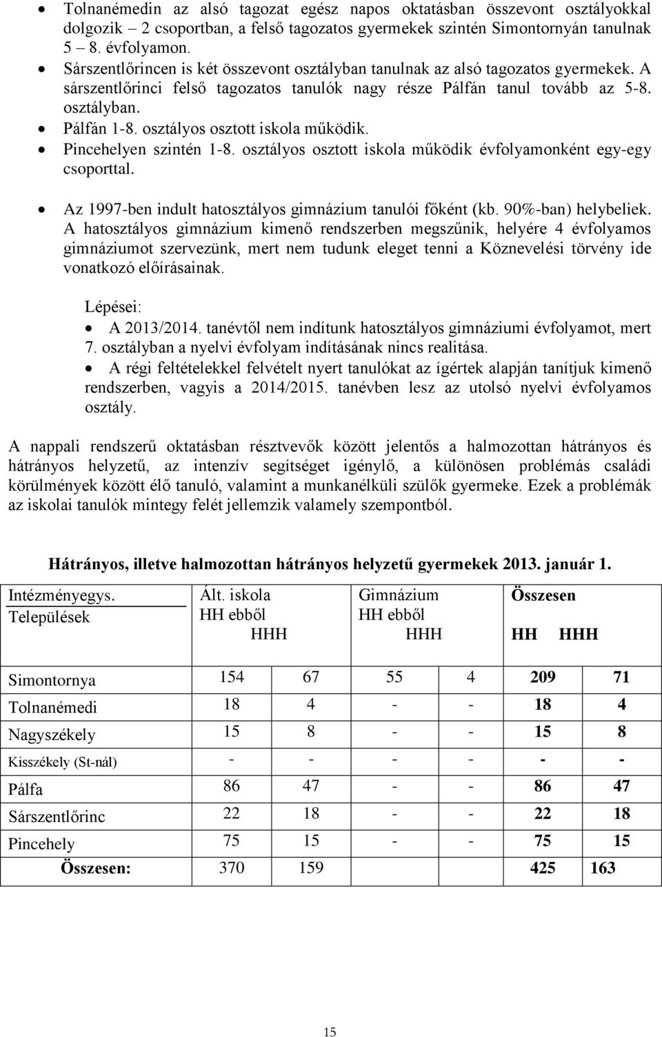 osztályos osztott iskola működik. Pincehelyen szintén 18. osztályos osztott iskola működik évfolyamonként egyegy csoporttal. Az 1997ben indult hatosztályos gimnázium tanulói főként (kb.