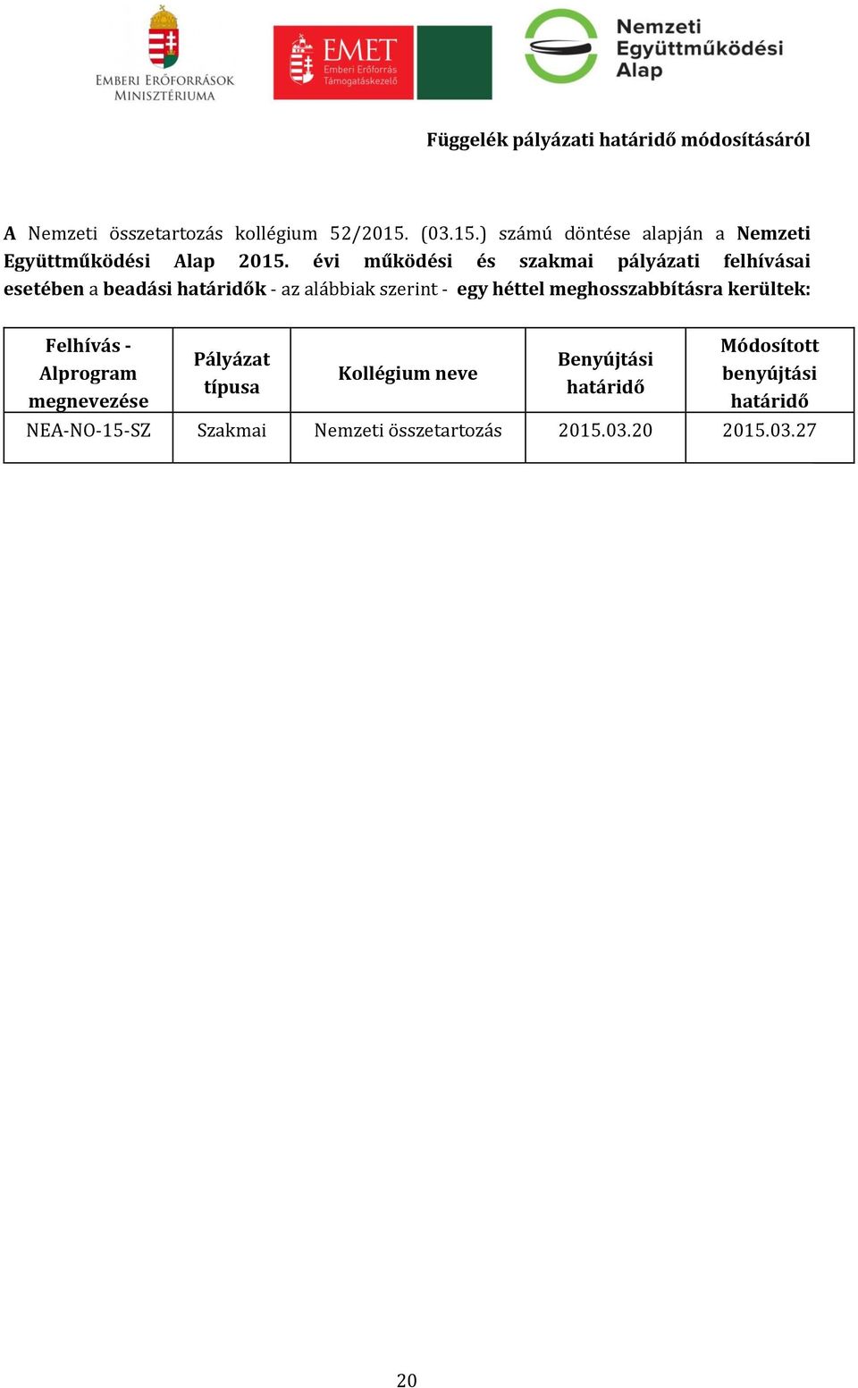 évi működési és szakmai pályázati felhívásai esetében a beadási határidők - az alábbiak szerint - egy héttel