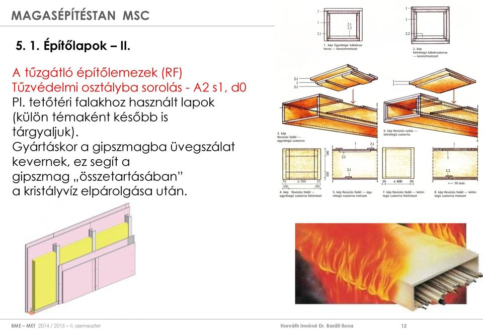 tetőtéri falakhoz használt lapok (külön témaként később is tárgyaljuk).