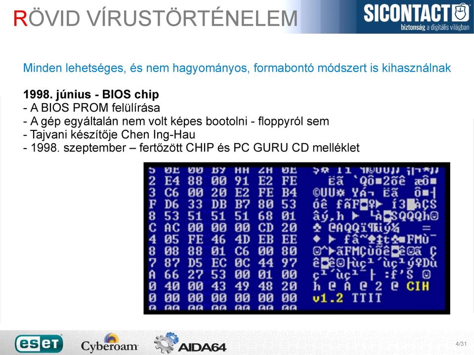 június - BIOS chip - A BIOS PROM felülírása - A gép egyáltalán nem volt