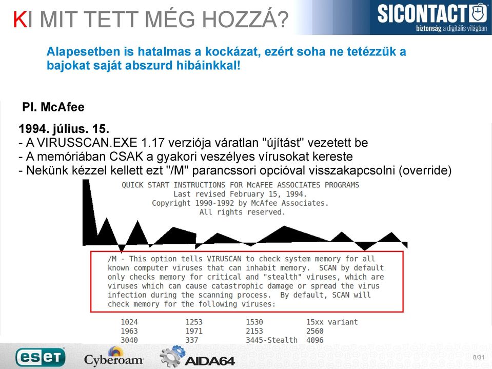 hibáinkkal! Pl. McAfee 1994. július. 15. - A VIRUSSCAN.EXE 1.