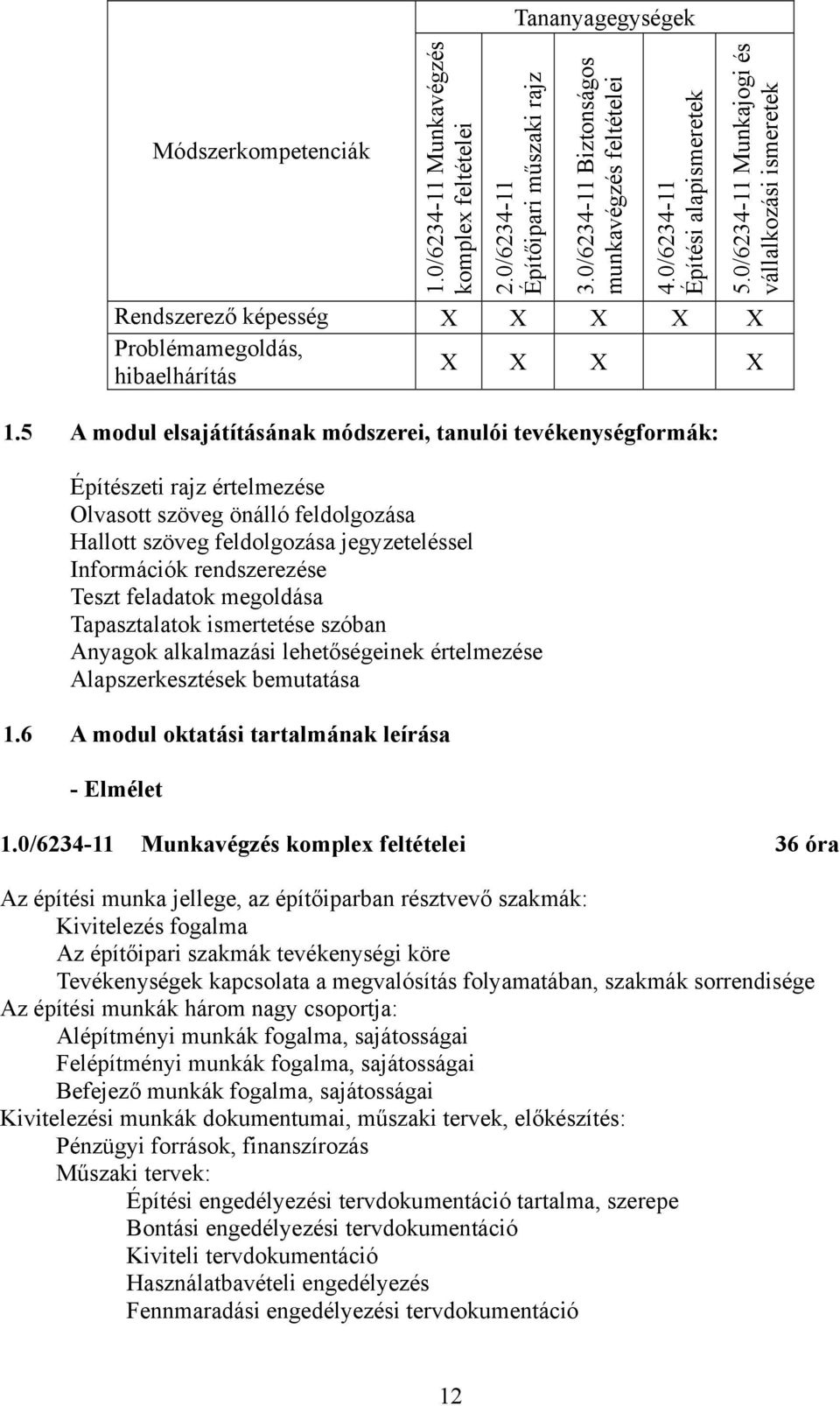 5 A modul elsajátításának módszerei, tanulói tevékenységformák: Építészeti rajz értelmezése Olvasott szöveg önálló feldolgozása Hallott szöveg feldolgozása jegyzeteléssel Információk rendszerezése