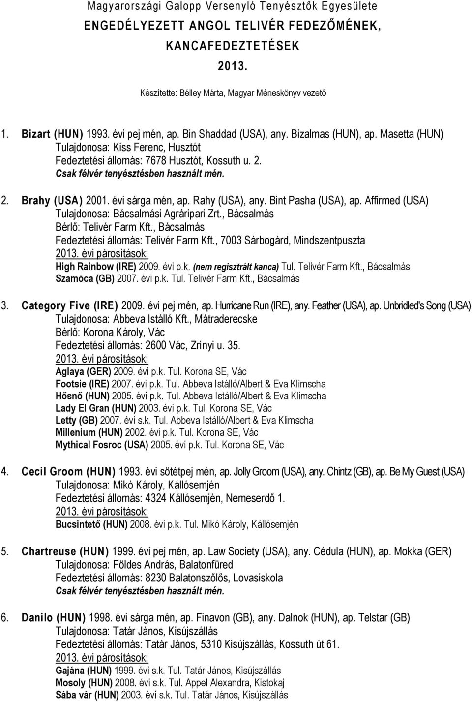 Rahy (USA), any. Bint Pasha (USA), ap. Affirmed (USA) Tulajdonosa: Bácsalmási Agráripari Zrt., Bácsalmás Bérlő: Telivér Farm Kft., Bácsalmás High Rainbow (IRE) 2009. évi p.k.