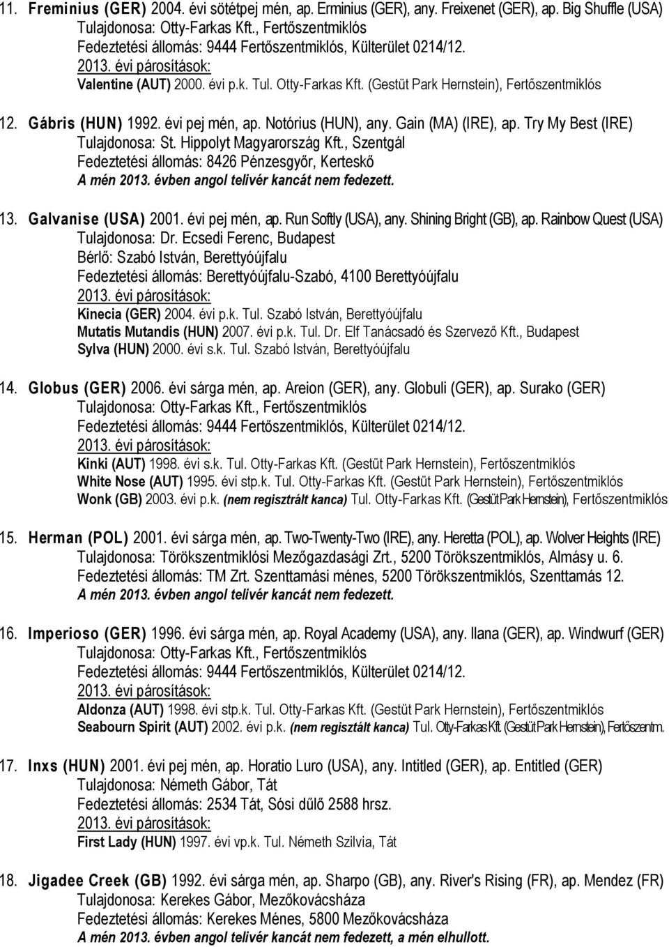 évi pej mén, ap. Notórius (HUN), any. Gain (MA) (IRE), ap. Try My Best (IRE) Tulajdonosa: St. Hippolyt Magyarország Kft., Szentgál Fedeztetési állomás: 8426 Pénzesgyőr, Kerteskő 13.