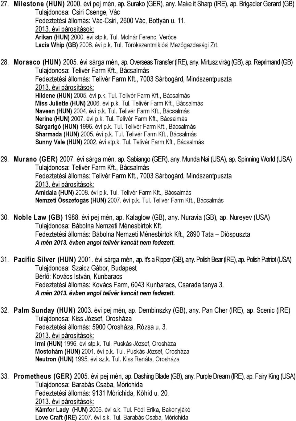 Overseas Transfer (IRE), any. Mirtusz virág (GB), ap. Reprimand (GB) Tulajdonosa: Telivér Farm Kft., Bácsalmás Hildene (HUN) 2005. évi p.k. Tul. Telivér Farm Kft., Bácsalmás Miss Juliette (HUN) 2006.