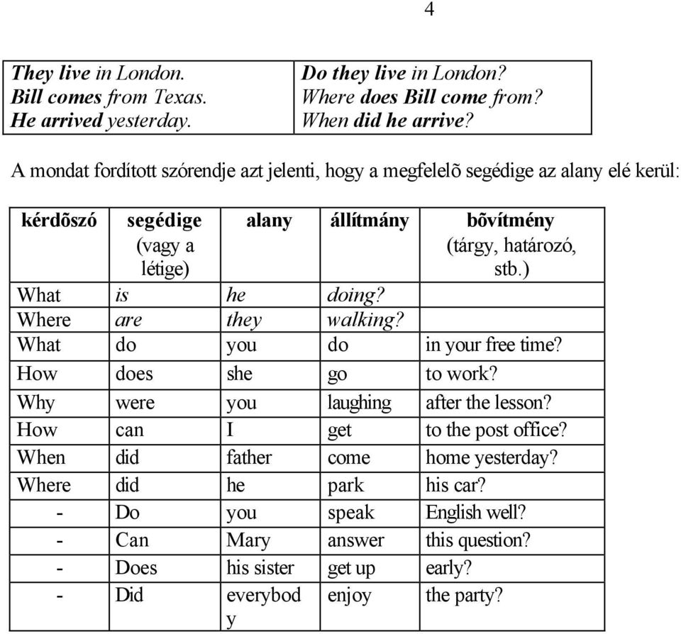 ) What is he doing? Where are they waking? What do you do in your free time? How does she go to work? Why were you aughing after the esson?