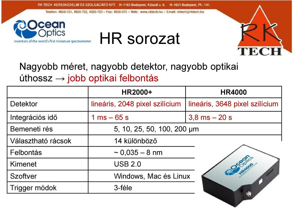 Integrációs idő 1 ms 65 s 3,8 ms 20 s Bemeneti rés 5, 10, 25, 50, 100, 200 µm Választható