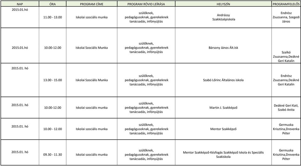 00 Iskolai Szociális Munka szülőknek, pedagógusoknak, gyerekeknek tanácsadás, infónyújtás Bársony János Ált.Isk Szalkó Zsuzsanna,Deákné Geri Katalin 2015.01. hó 13.00-15.