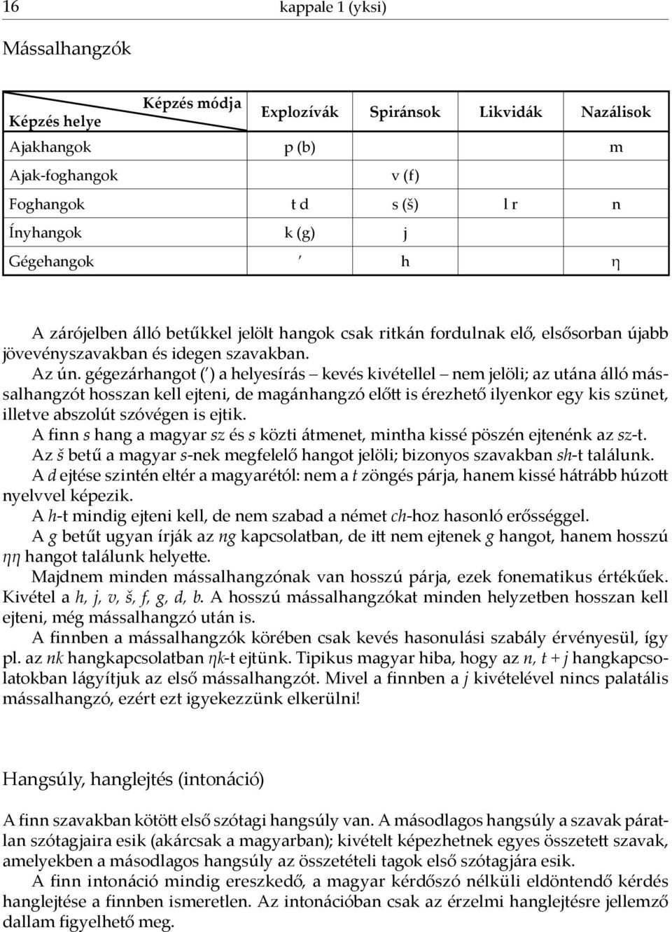 gégezárhangot ( ) a helyesírás kevés kivétellel nem jelöli; az utána álló mássalhangzót hosszan kell ejteni, de magánhangzó előtt is érezhető ilyenkor egy kis szünet, illetve abszolút szóvégen is