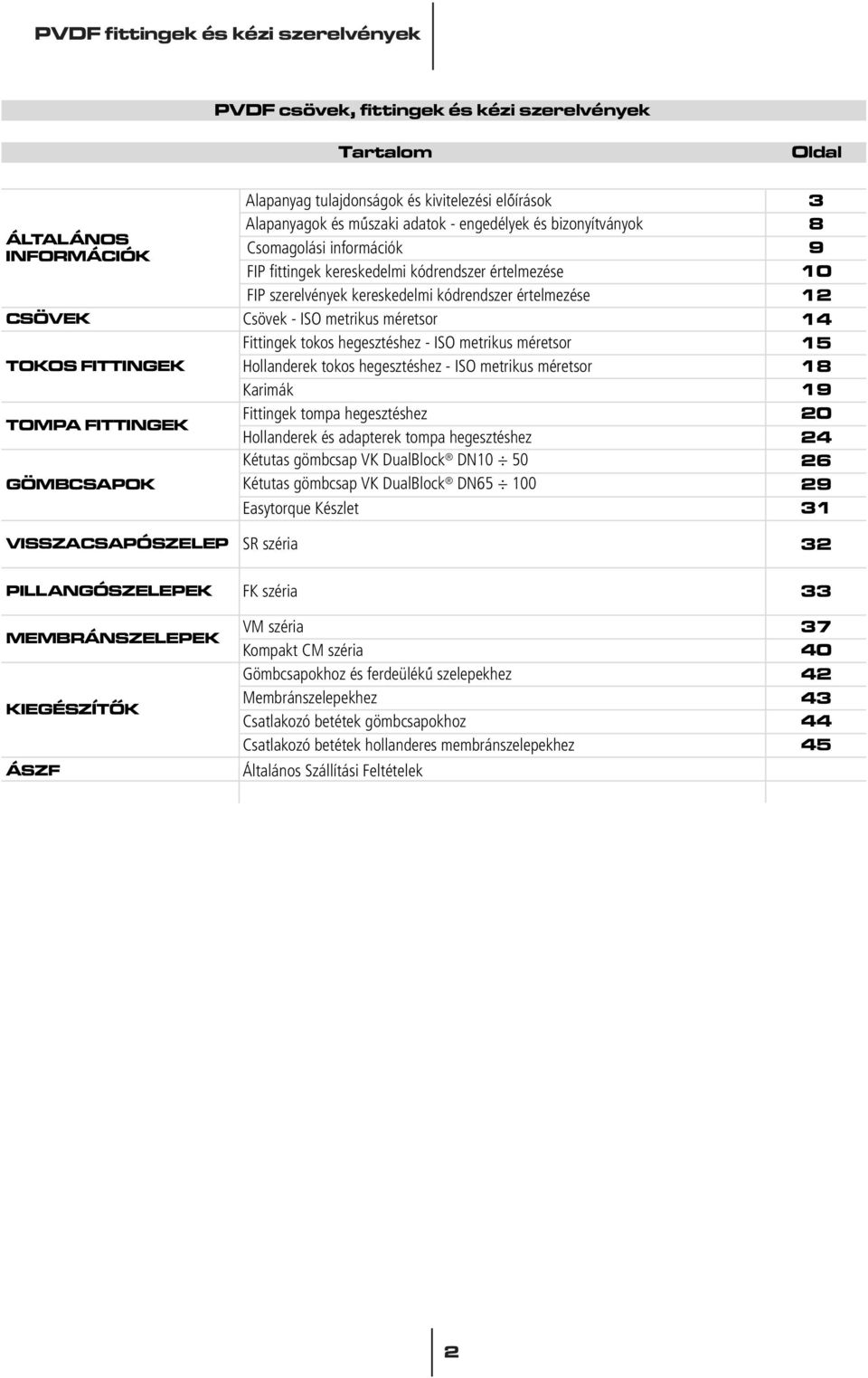 ISO metrikus méretsor Fittingek tokos hegesztéshez - ISO metrikus méretsor Hollanderek tokos hegesztéshez - ISO metrikus méretsor Karimák Fittingek tompa hegesztéshez Hollanderek és adapterek tompa