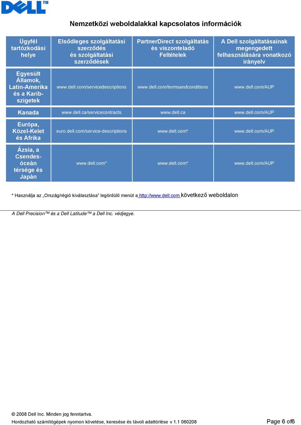 dell.ca/servicecontracts www.dell.ca www.dell.com/aup Európa, Közel-Kelet és Afrika Ázsia, a Csendesóceán térsége és Japán euro.dell.com/service-descriptions www.dell.com* www.dell.com/aup www.dell.com* www.dell.com* www.dell.com/aup * Használja az Ország/régió kiválasztása legördülő menüt a http://www.