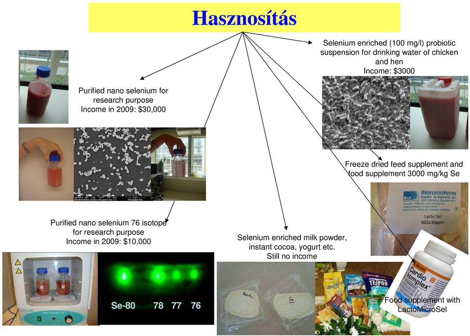 supplement 3000 mg/kg Se Purified nano selenium 76 isotope for research purpose Income in 2009: $10,000