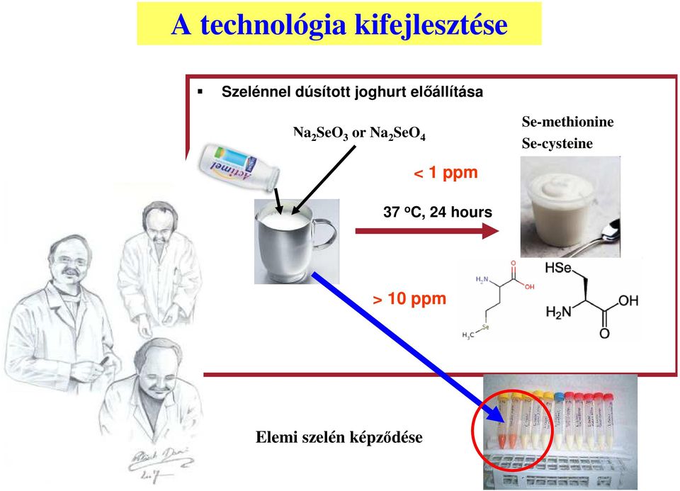 Na 2 SeO 4 Se-methionine Se-cysteine < 1