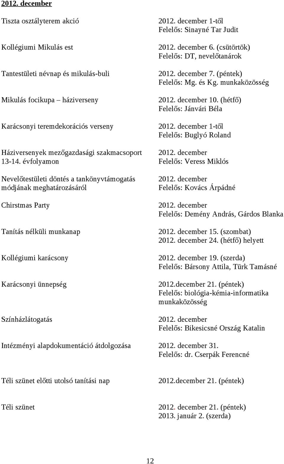 (hétfő) Felelős: Jánvári Béla 2012. december 1-től Felelős: Buglyó Roland Háziversenyek mezőgazdasági szakmacsoport 2012. december 13-14.