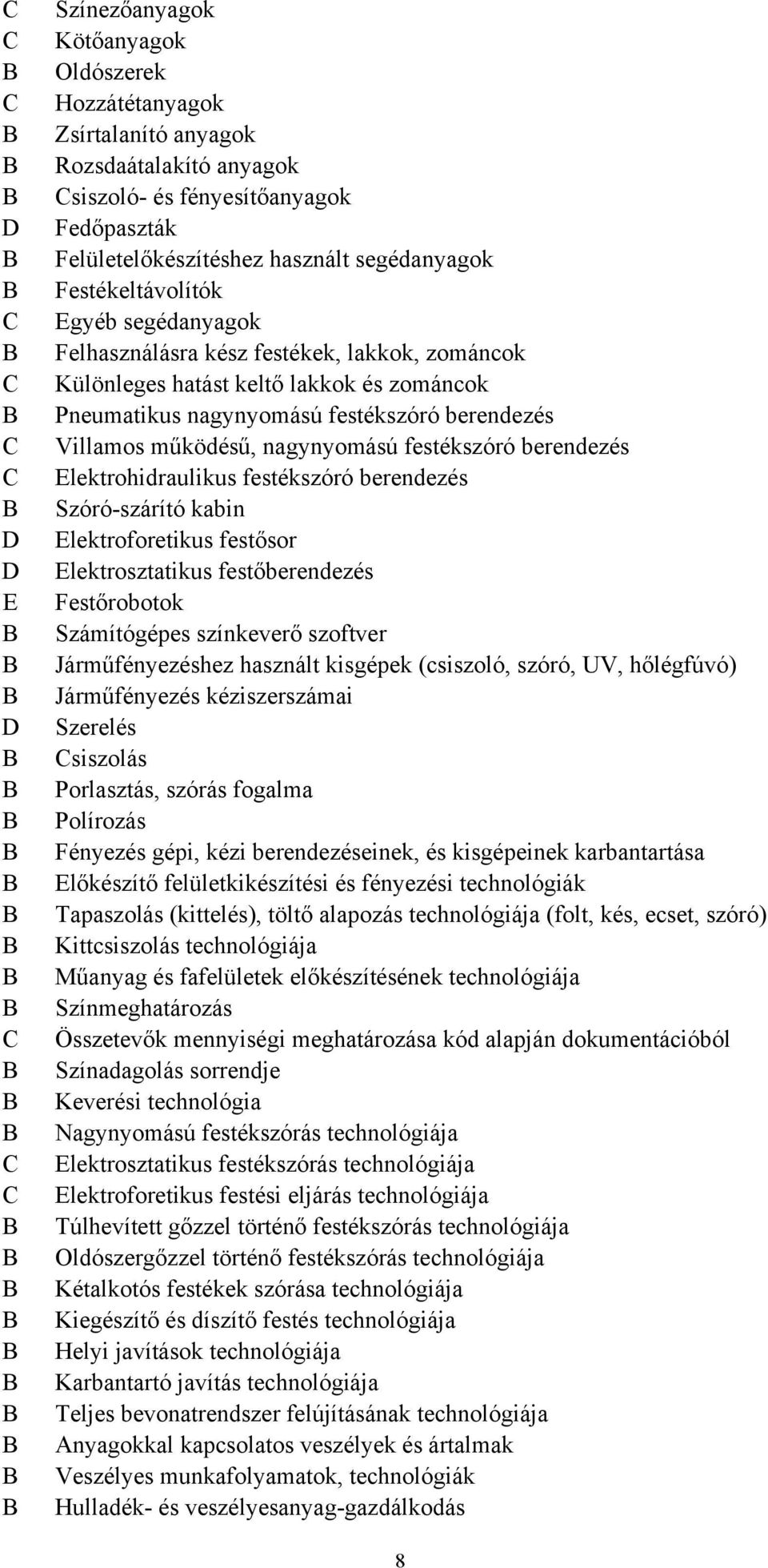 Villamos működésű, nagynyomású festékszóró berendezés Elektrohidraulikus festékszóró berendezés Szórószárító kabin Elektroforetikus festősor Elektrosztatikus festőberendezés Festőrobotok Számítógépes