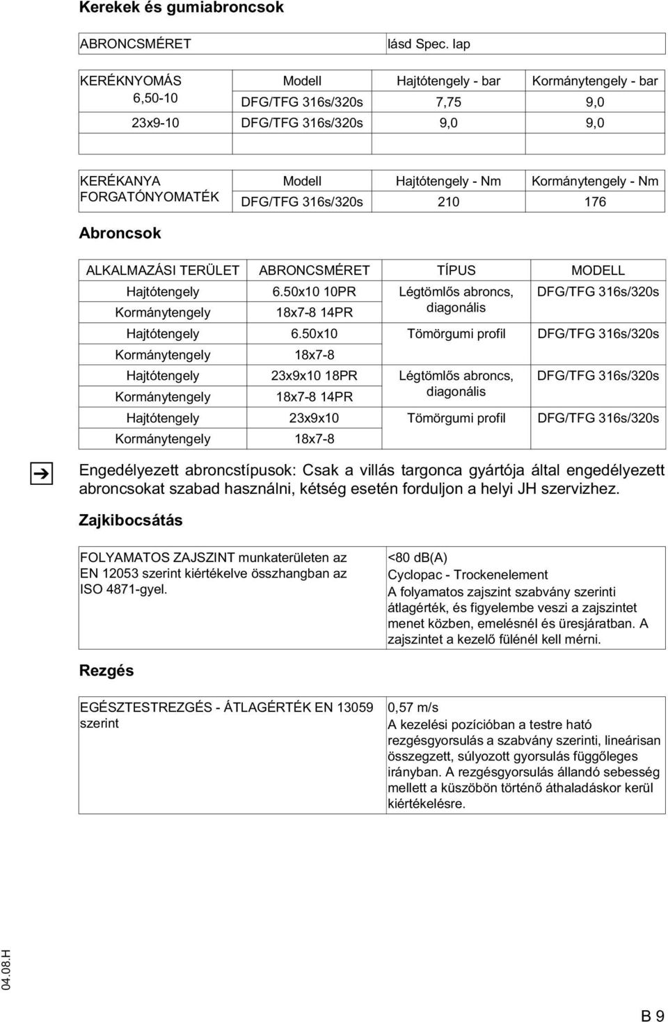 DG/TG 316s/320s 210 176 Abroncsok Z ALKALMAZÁSI TERÜLET ABRONCSMÉRET TÍPUS MODELL Hajtótengely 6.50x10 10PR Légtöml s abroncs, DG/TG 316s/320s Kormánytengely 18x7-8 14PR diagonális Hajtótengely 6.