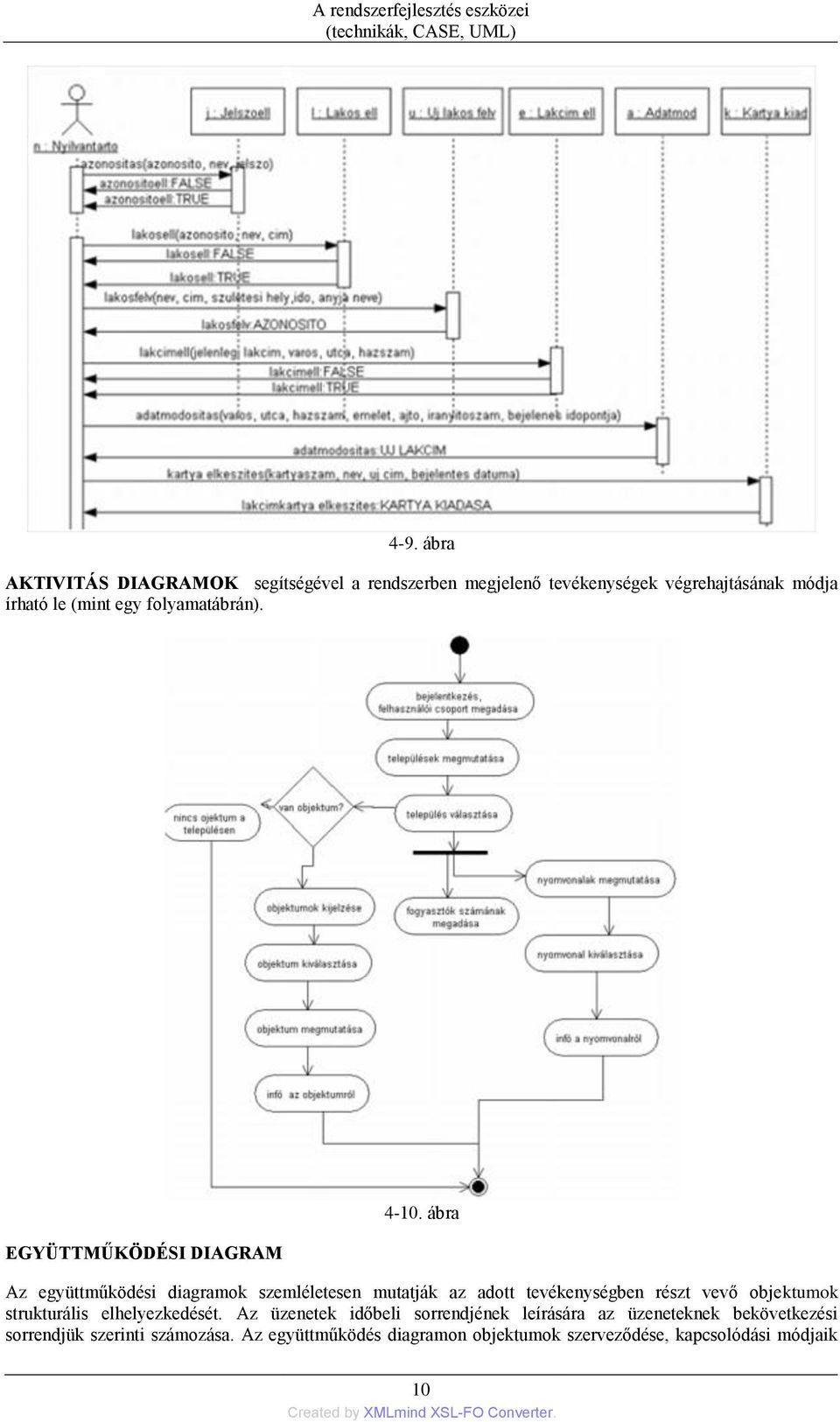 ábra Az együttműködési diagramok szemléletesen mutatják az adott tevékenységben részt vevő objektumok strukturális