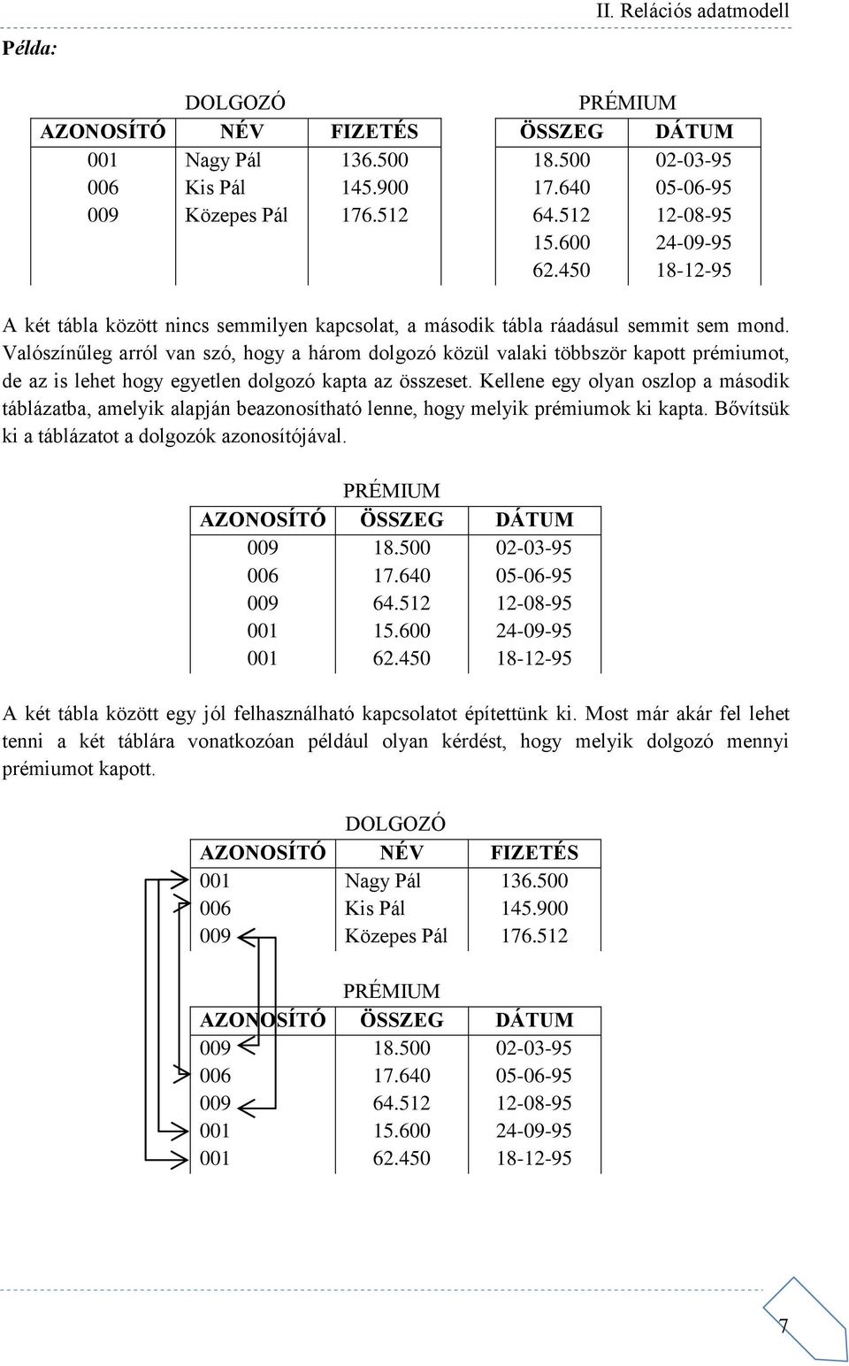 Valószínűleg arról van szó, hogy a három dolgozó közül valaki többször kapott prémiumot, de az is lehet hogy egyetlen dolgozó kapta az összeset.