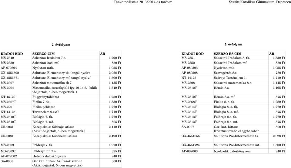 (angol nyelv.) NT 14125 Száray: Történelem 1. 1 710 Ft MS 2307 Sokszínű matematika tk 7. 1 435 Ft MS 2308 Sokszínű matematika 8.o. 1 445 Ft MS 2204 Matematika összefoglaló fgy.10 14 é.