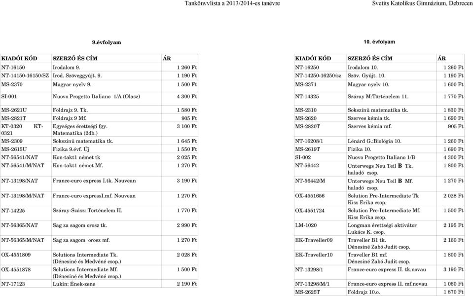 1 580 Ft MS 2310 Sokszínű matematika tk. 1 830 Ft MS 2821T Földrajz 9 Mf. 905 Ft MS 2620 Szerves kémia tk. KT 0320 0321 3 100 Ft MS 2820T Szerves kémia mf. MS 2309 Sokszínű matematika tk.