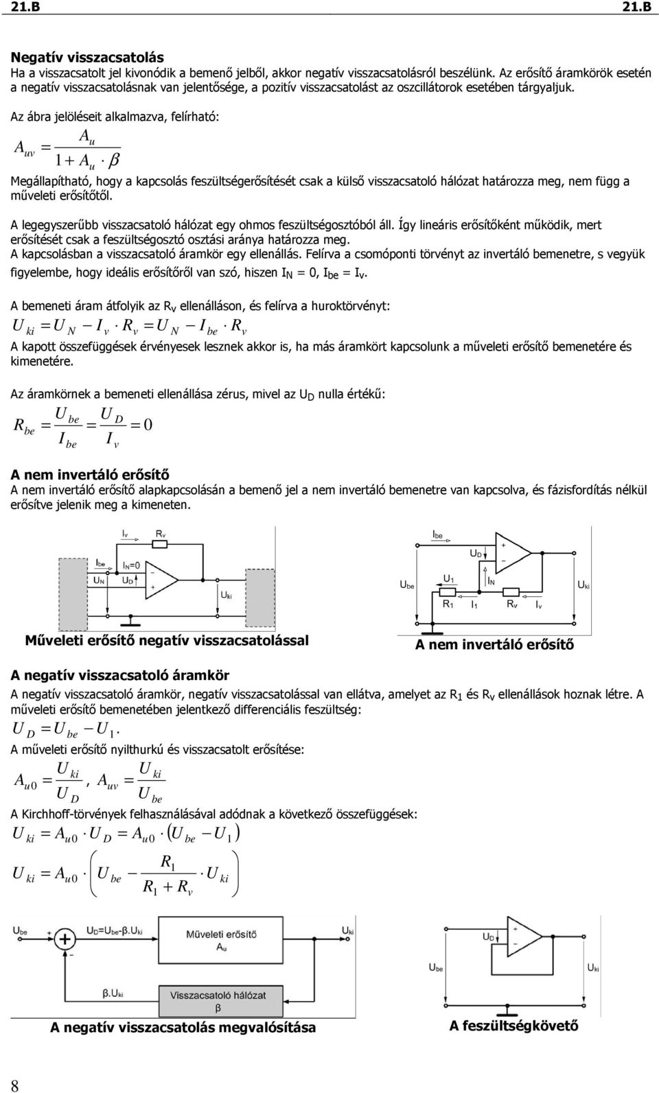 z ábra jelöléseit alkalmaza, felírható: u + u β u Megállapítható, hogy a kapcsolás feszültségerısítését csak a külsı isszacsatoló hálózat határozza meg, nem függ a mőeleti erısítıtıl.