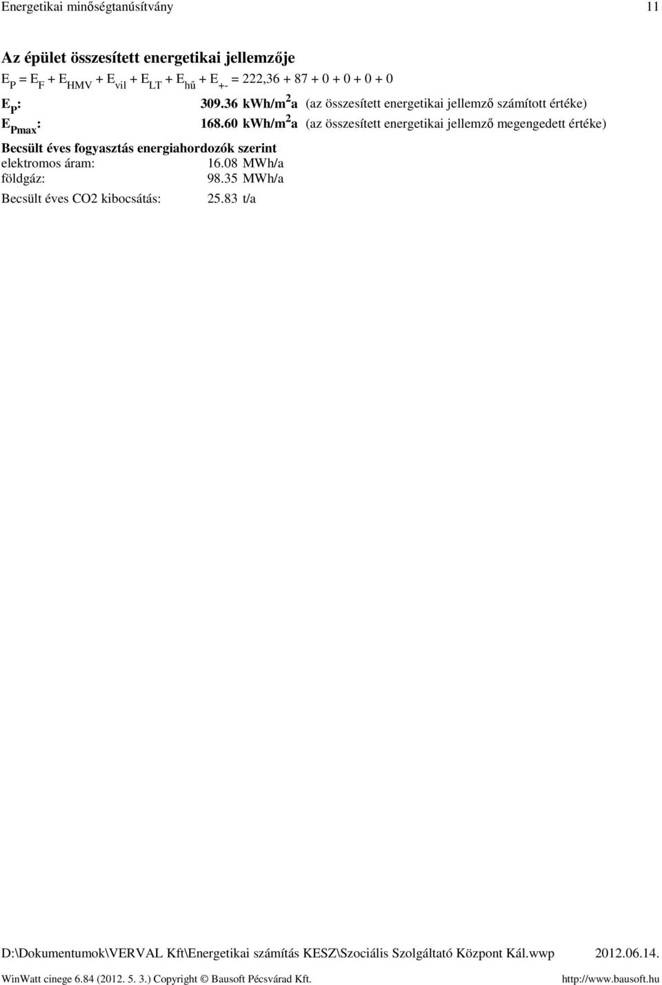 36 kwh/m 2 a (az összesített energetikai jellemző számított értéke) E Pmax : 168.