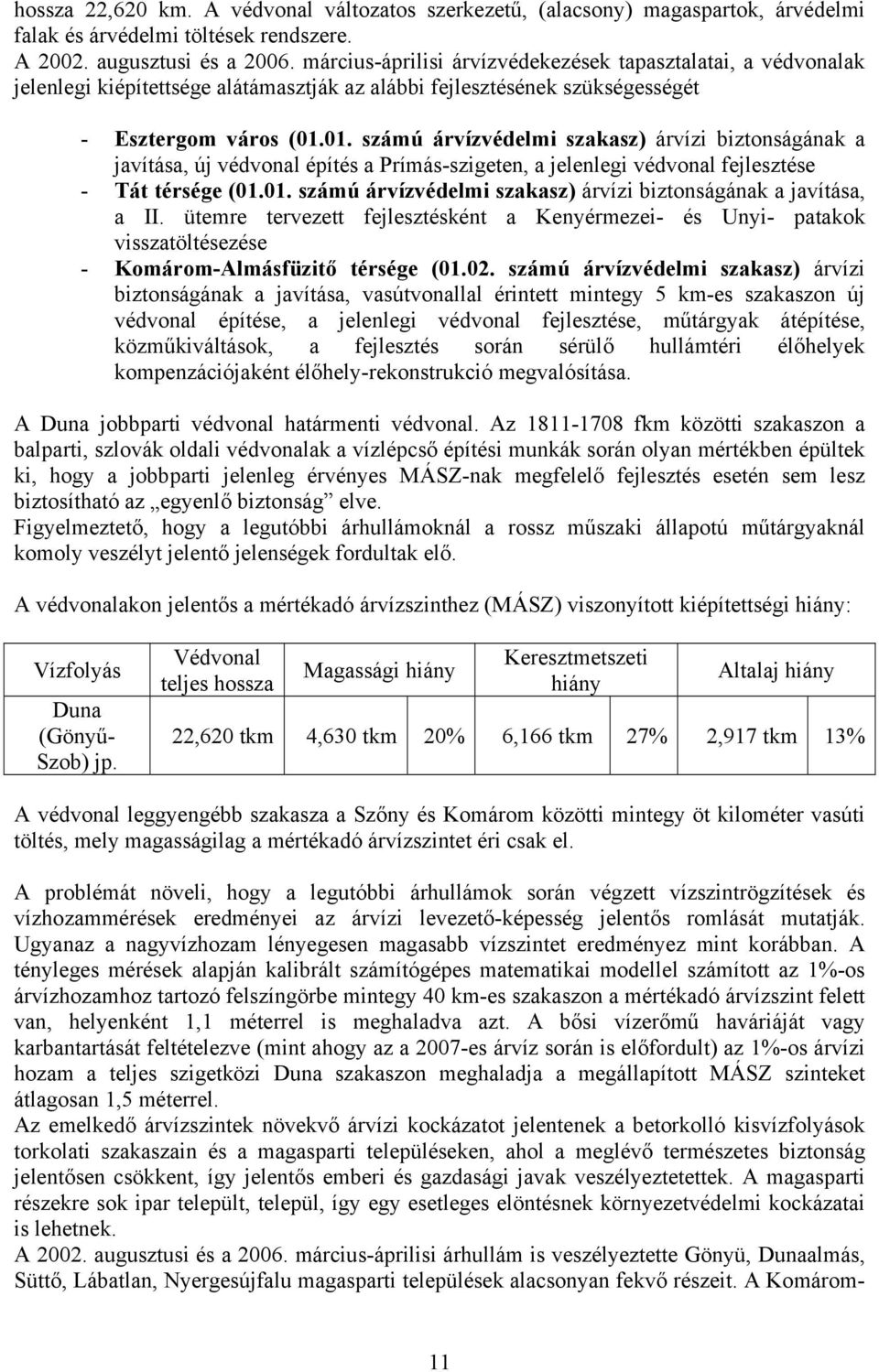 01. számú árvízvédelmi szakasz) árvízi biztonságának a javítása, új védvonal építés a Prímás-szigeten, a jelenlegi védvonal fejlesztése - Tát térsége (01.01. számú árvízvédelmi szakasz) árvízi biztonságának a javítása, a II.