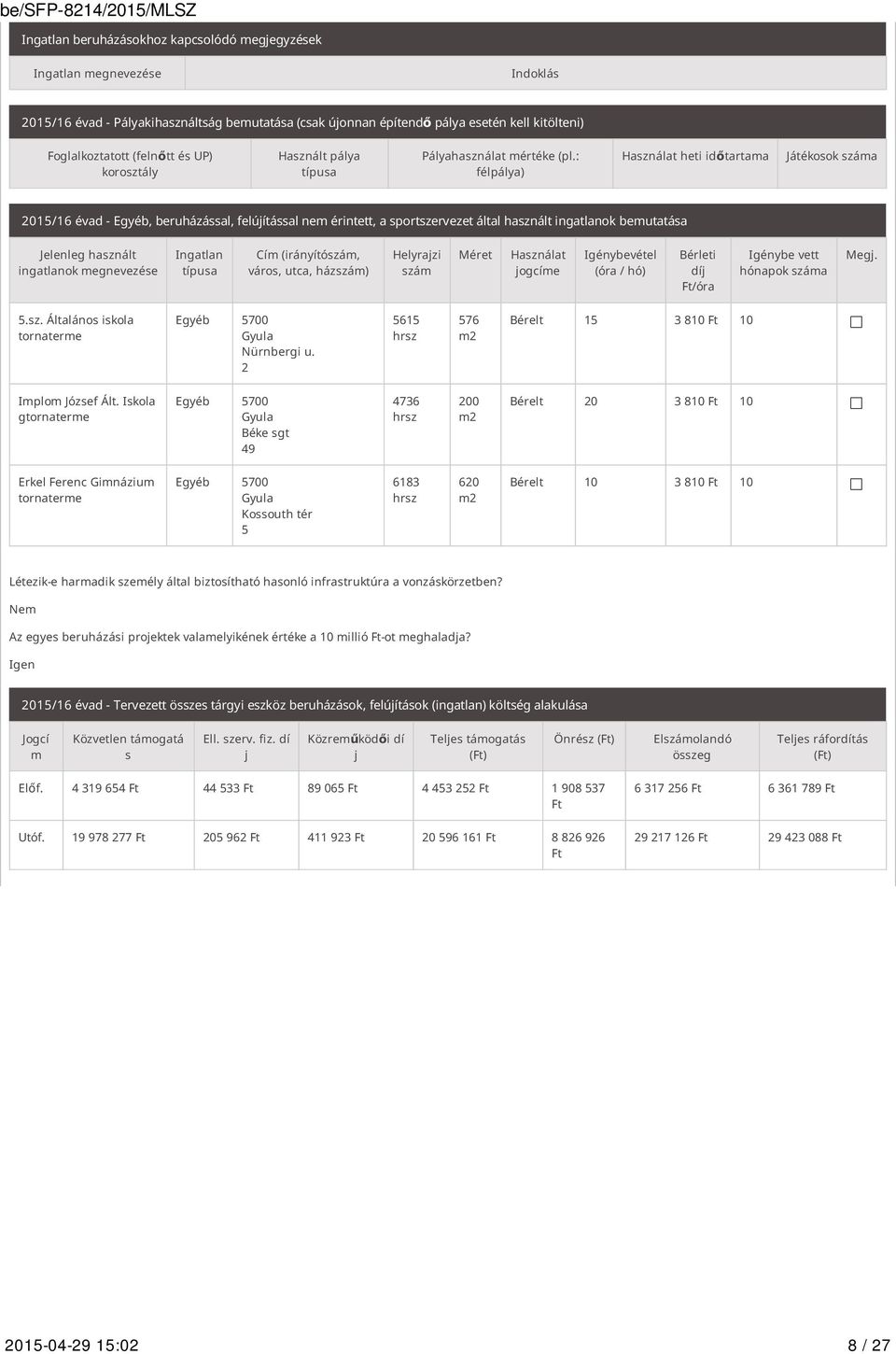 : félpálya) Használat heti időtartama Játékosok száma 2015/16 évad - Egyéb, beruházással, felújítással nem érintett, a sportszervezet által használt ingatlanok bemutatása Jelenleg használt ingatlanok