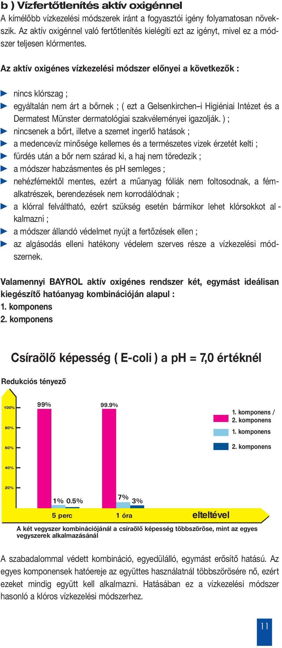 Az aktív oxigénes vízkezelési módszer előnyei a következők : n nincs klórszag ; n egyáltalán nem árt a bőrnek ; ( ezt a Gelsenkirchen i Higiéniai Intézet és a Dermatest Münster dermatológiai