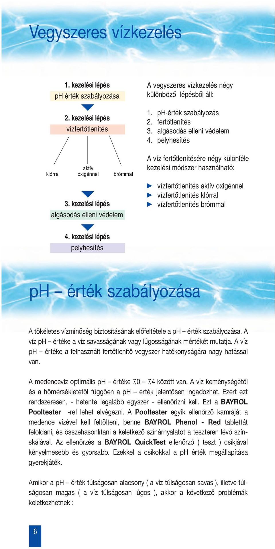 pelyhesítés A víz fertœtlenítésére négy különféle kezelési módszer használható: n vízfertœtlenítés aktív oxigénnel n vízfertœtlenítés klórral n vízfertœtlenítés brómmal 4.